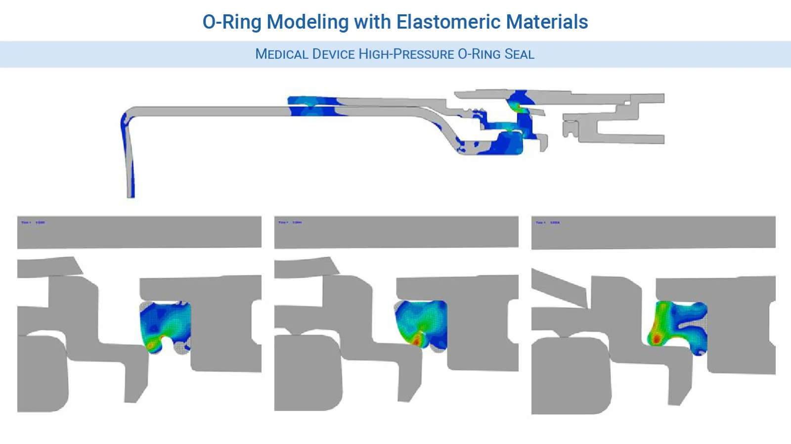 Figure 3 - Snap-through followed by high-pressure O-ring sealing 