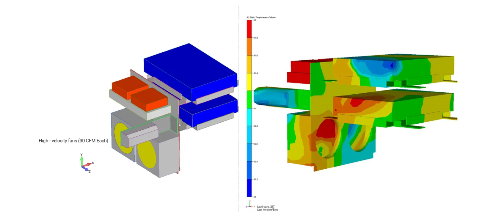 Thermal profile within the conditioning oven.  Conjugate heat transfer between the fluid and metal components ensured good thermal coupling