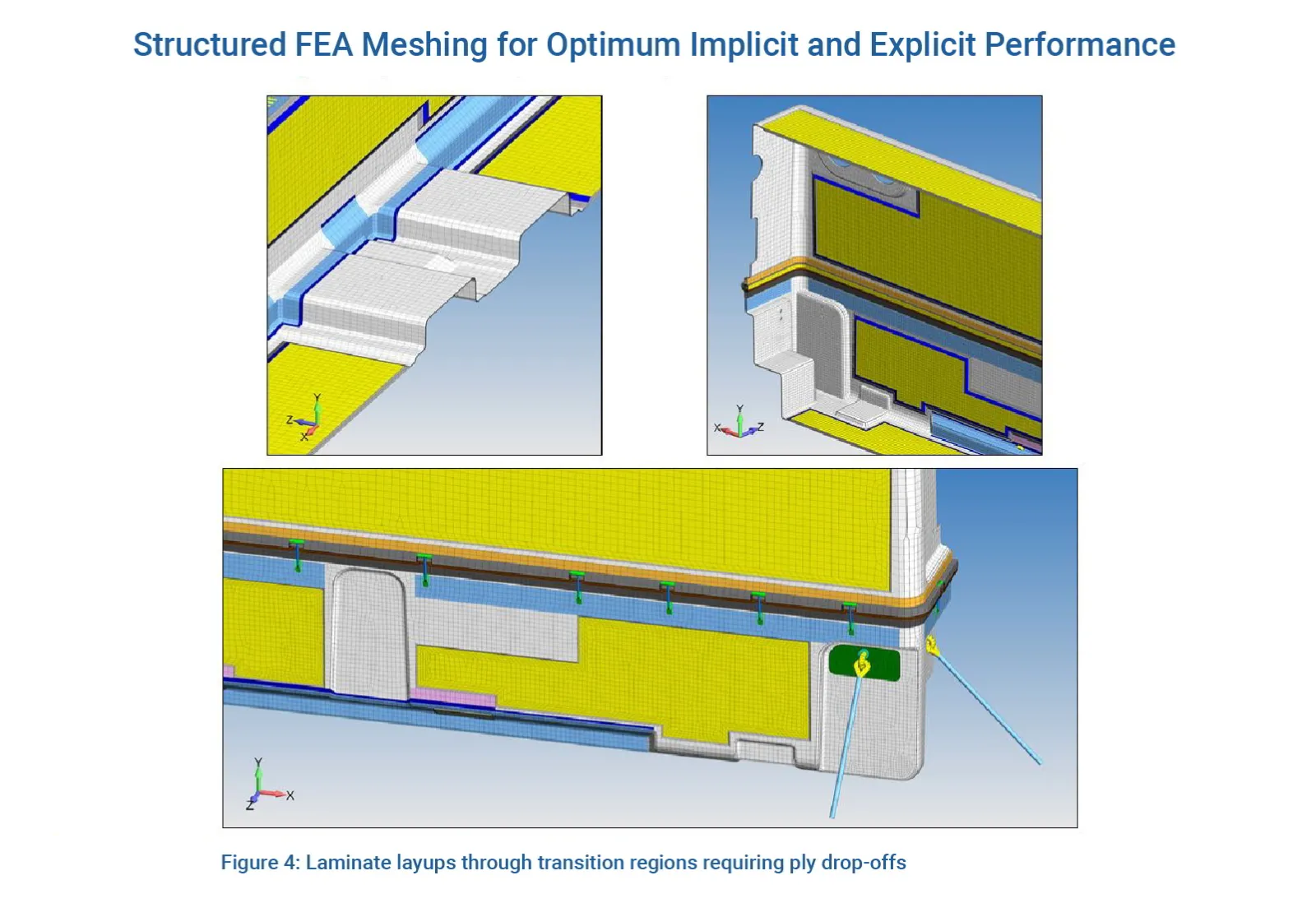 Figure 4 - Laminate layups through transition regions requiring ply drop-offs