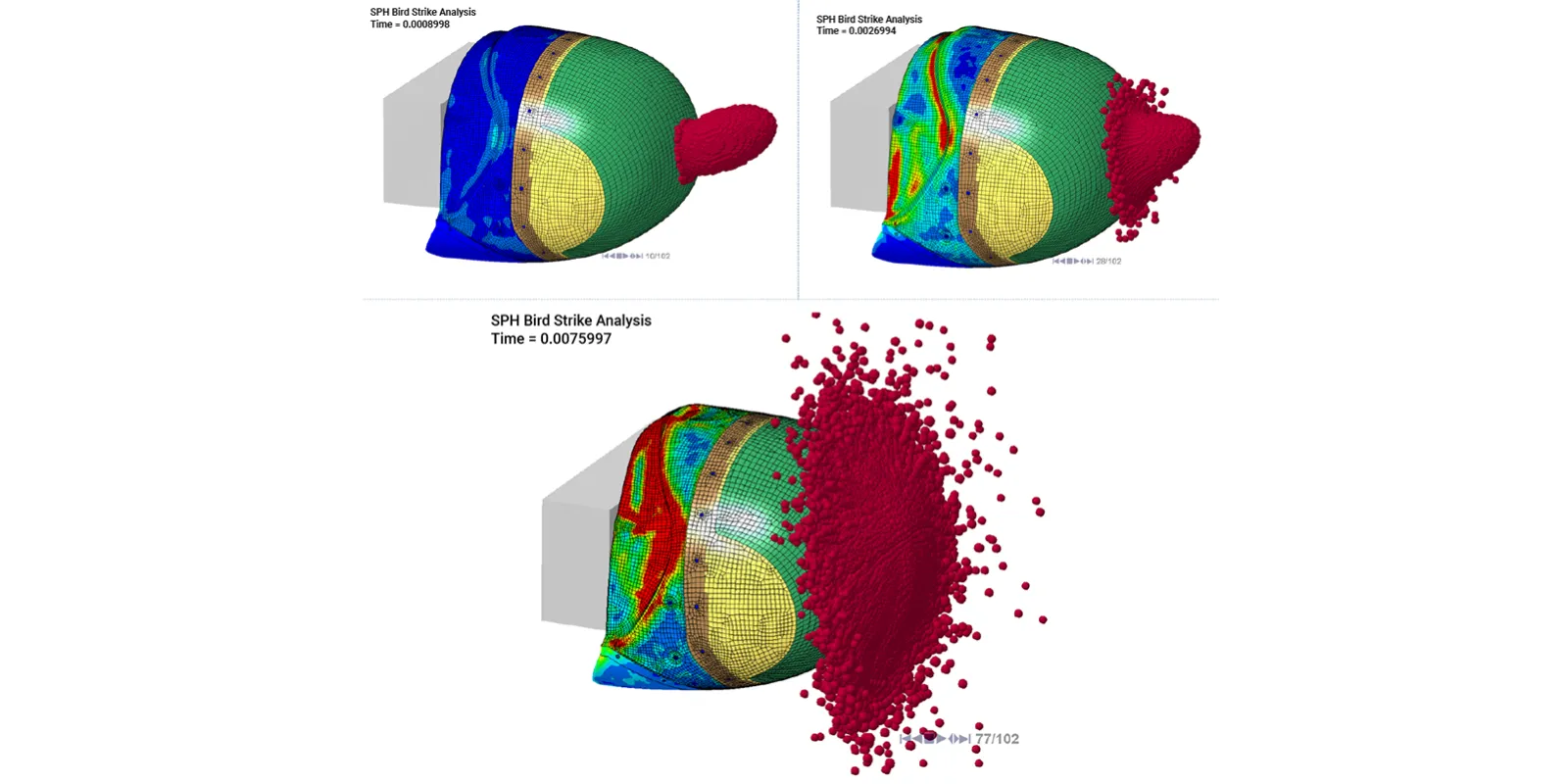 The SPH bird disintegrates upon impact with the radome 