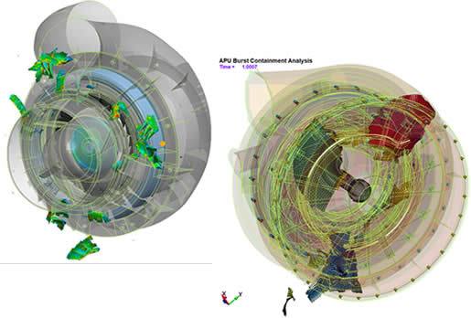 Burst Containment: Aviation, Industrial, Medical and Military