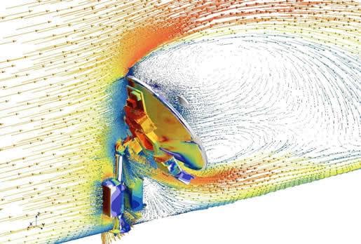 Wind and Water Loading on Antennas, Vessels, Buildings and Dams