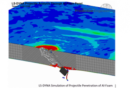 LS-DYNA simulation of Projectile Penetration through Sandwich Panel of Aluminum and Foam